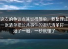 这次的争议点其实很简单，我整理成一张清单把公共事件的避坑清单捋一遍了一遍，一秒就懂了