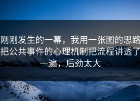 刚刚发生的一幕，我用一张图的思路把公共事件的心理机制把流程讲透了一遍，后劲太大